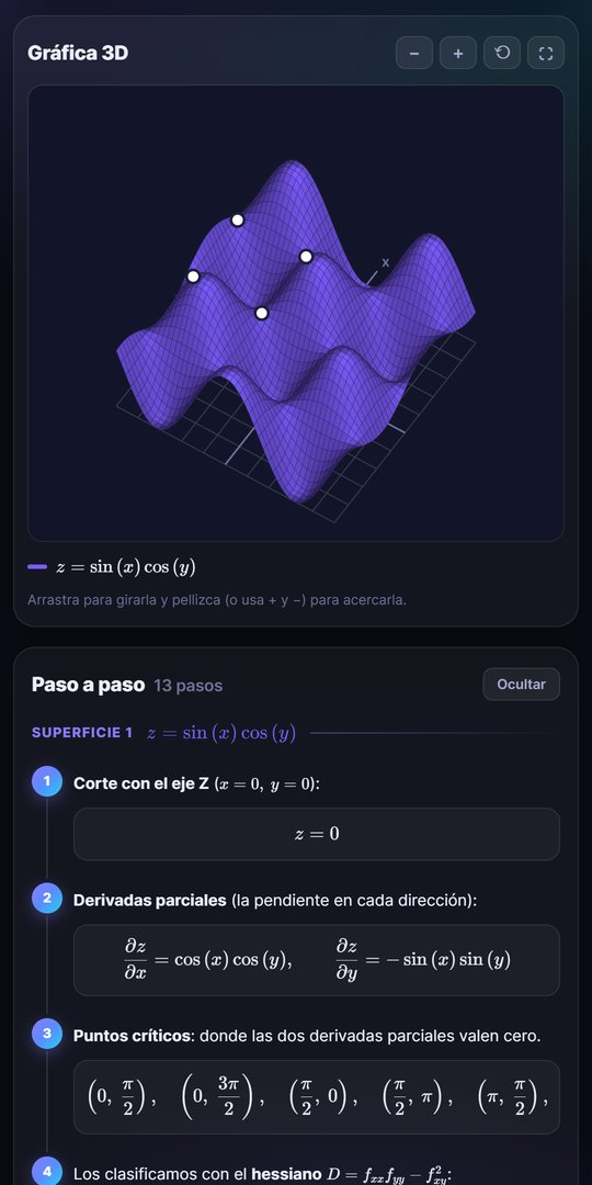 Lyz Math: Gráficas en 3D